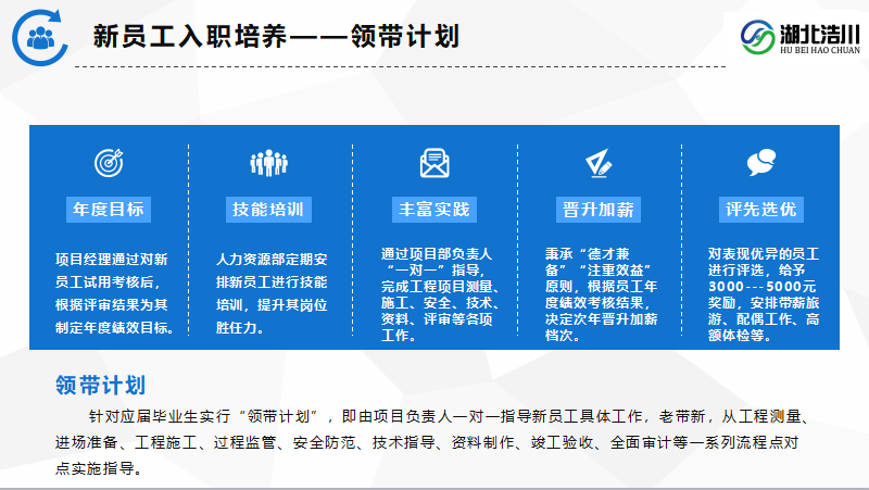 ����ƴ�  ����ͬ�С���2020�ꑪ���T������Ӗ��ӈ��